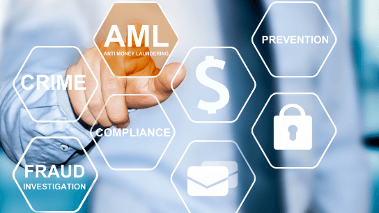  Mastering and Understanding the AML Process